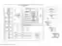 Fig. 01 - INTELLIGENT VACATION RESPONDER