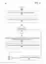 Fig. 04 - INTELLIGENT VACATION RESPONDER