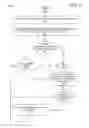 Fig. 12 - INTELLIGENT VACATION RESPONDER