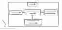 Fig. 01 - Method Implemented in an Online Social Media Platform for Sharing Ephemeral Post in Real-time