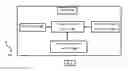 Fig. 02 - Method Implemented in an Online Social Media Platform for Sharing Ephemeral Post in Real-time
