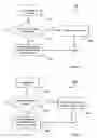 Fig. 04 - Methods and systems for email integrated file delivery