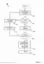Fig. 06 - Methods and systems for email integrated file delivery