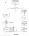Fig. 05 - Image based spam blocking