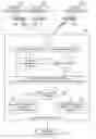 Fig. 01 - Identifying first contact unsolicited communications