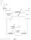 Fig. 03 - Identifying first contact unsolicited communications