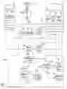 Fig. 04 - Identifying first contact unsolicited communications