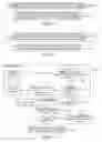 Fig. 05 - Identifying first contact unsolicited communications