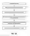 Fig. 02 - Distributing retained messages information in a clustered publish/subscribe system