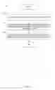 Fig. 06 - Embedding and executing commands in messages