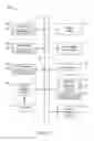 Fig. 07 - Embedding and executing commands in messages