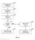 Fig. 04 - Message delivery system using message metadata