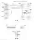 Fig. 09 - Message delivery system using message metadata