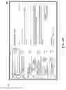 Fig. 08 - Managing conversations
