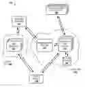 Fig. 01 - Delegation of content delivery to a local service