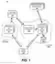 Fig. 02 - Delegation of content delivery to a local service