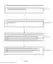 Fig. 02 - Method, device and system for processing DNS cache information