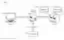 Fig. 01 - Web transaction status tracking