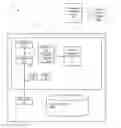 Fig. 01 - Privacy preserving wearable computing device