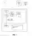 Fig. 02 - Privacy preserving wearable computing device