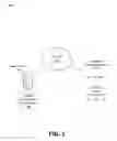 Fig. 03 - Privacy preserving wearable computing device