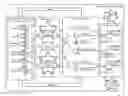 Fig. 01 - Securing shared documents using dynamic natural language steganography