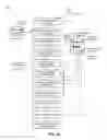 Fig. 09 - Securing shared documents using dynamic natural language steganography