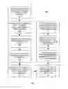 Fig. 02 - Technologies for enhancing computer security