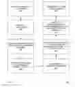 Fig. 05 - Technologies for enhancing computer security