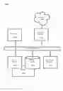 Fig. 09 - Controlling Access To Resource Functions At A Control Point Of The Resource Via A User Device