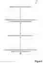 Fig. 03 - Permanently affixed un-decryptable identifier associated with mobile device