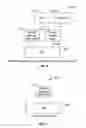 Fig. 06 - Systems and methods for Smartkey information management