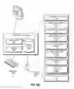 Fig. 16 - System for key exchange in a content centric network