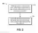 Fig. 03 - Internet key exchange (IKE) for secure association between devices