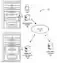 Fig. 01 - Tiered identification federated authentication network system