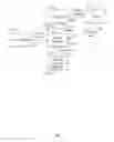 Fig. 01 - Detecting social login security flaws using database query features