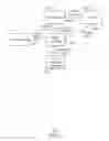 Fig. 02 - Detecting social login security flaws using database query features