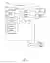 Fig. 05 - Detecting social login security flaws using database query features
