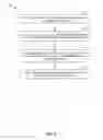 Fig. 06 - System and method to share a resource or a capability of a device