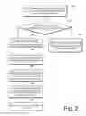 Fig. 03 - Managing online shop using instant messaging system