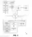 Fig. 02 - Selectively enabling multi-factor authentication for managed devices