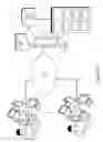 Fig. 03 - Federating devices to improve user experience with adaptive security