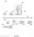 Fig. 06 - Systems and methods for policy driven fine grain validation of servers' SSL certificate for clientless SSLVPN access