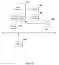 Fig. 07 - Systems and methods for policy driven fine grain validation of servers' SSL certificate for clientless SSLVPN access
