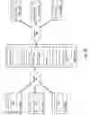 Fig. 10 - Systems and methods for policy driven fine grain validation of servers' SSL certificate for clientless SSLVPN access