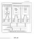 Fig. 12 - Systems and methods for policy driven fine grain validation of servers' SSL certificate for clientless SSLVPN access