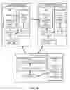Fig. 13 - Systems and methods for policy driven fine grain validation of servers' SSL certificate for clientless SSLVPN access