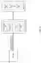 Fig. 19 - Systems and methods for policy driven fine grain validation of servers' SSL certificate for clientless SSLVPN access