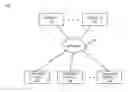 Fig. 01 - Generalized certificate use in policy-based secure messaging environments
