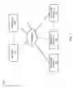 Fig. 02 - Generalized certificate use in policy-based secure messaging environments